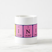 Mug Meilleur nom de table périodique (Centre)