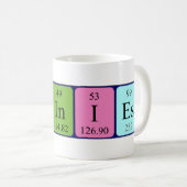 Mug Meilleur nom de table périodique (Devant droit)