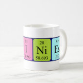 Mug Meilleur nom de table périodique (Devant droit)