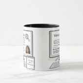 Mug Meilleur Vétérinaire Drôle Résultats de recherche  (Centre)