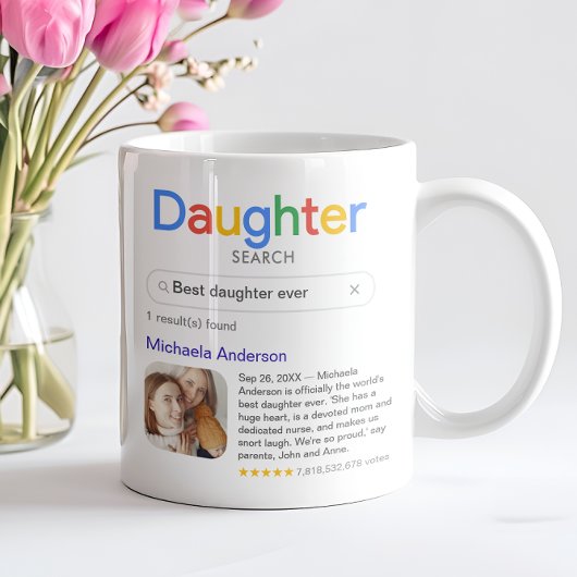 Mug Meilleure fille drôle jamais Résultats de recherch