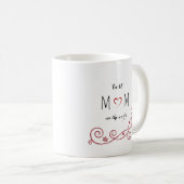 Mug Meilleure maman au monde personnalisée (Devant droit)