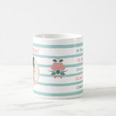 Mug Meilleure maman Floral rayé rose Turquoise Photo (Centre)