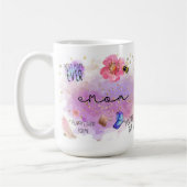 Mug Meilleure maman jamais (Gauche)