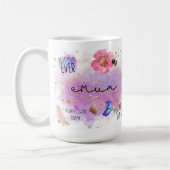 Mug Meilleure maman jamais (Gauche)