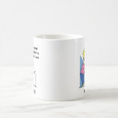 Mug Meilleure maman jamais (Centre)