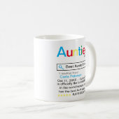 Mug Meilleure tâche jamais moteur de recherche Résulta (Devant droit)