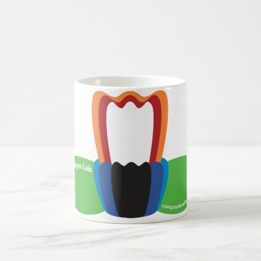 Mug Membrane et protéines (Centre)