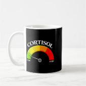 Mug Meme v drôle rétro niveaux de cortisol bas (Gauche)