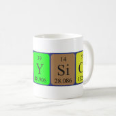 Mug Mémoire de nom de table périodique de physique (Devant droit)