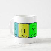 Mug Mémoire de nom de table périodique de physique (Devant gauche)