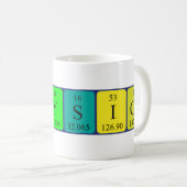 Mug Mémoire de nom de table périodique de physique (Devant droit)