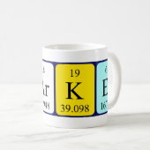 Mug Mémoire de nom de table périodique Parker (Devant droit)