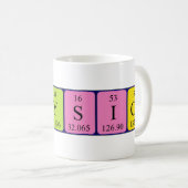 Mug Mémoire de nom de table périodique physique (Devant droit)