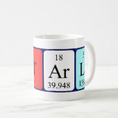 Mug Mémoire de nom de table périodique Starla (Devant droit)