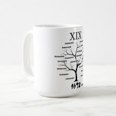 Mug Mémorial de Salem Witch (Devant gauche)