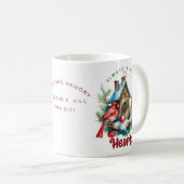 Mug Mémorial Personnalisé Toujours Dans Nos Coeurs (Devant droit)