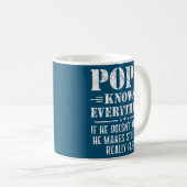 Mug Mens Pops Tout savoir Fête des pères Drôle Pops (Devant droit)