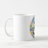 Mug Merci aux travailleurs postaux (Gauche)