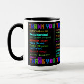 Mug Merci en 30 langues différentes (Gauche)