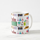 Mug MERCI Enseignant Appréciation School (Devant droit)