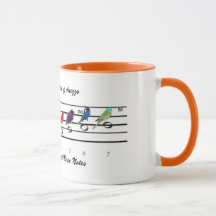 Mug Merci Guido d'Arezzo