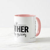 Mug Mère de la chambre à couler script personnalisé (Devant droit)