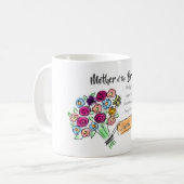 Mug Mère de la mariée Message de Merci personnalisé (Devant gauche)