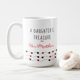 Mug Mère fille amour   Fête des mères