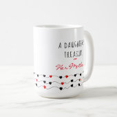 Mug Mère fille amour | Fête des mères (Devant droit)