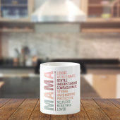 Mug Mère maman mot art amour