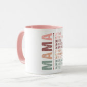 Mug Mère maman mot art amour rose (Devant gauche)