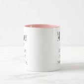 Mug Mère Noun (Centre)