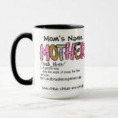 Mug Mère Saint Superwoman Photo personnalisable (Gauche)