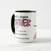 Mug Mère Saint Superwoman Photo personnalisable (Devant gauche)