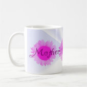 Mug mère si la jeune mariée (Gauche)