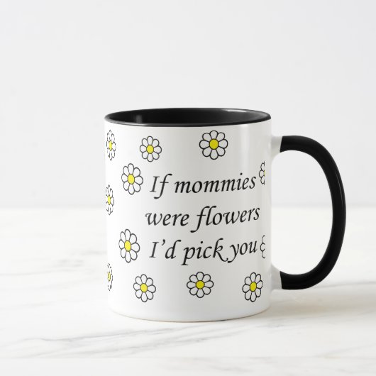 Mug Mères (Droite)