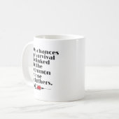 Mug Mes chances de survie Citation (Devant gauche)