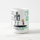 Mug Mes droits (Centre)