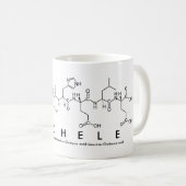 Mug Mésange du nom du peptide Michele (Devant droit)