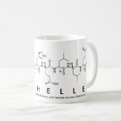 Mug Mésange du nom du peptide Michelle (Devant droit)
