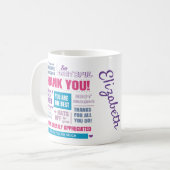Mug Message d'appréciation du Merci personnalisé (Devant gauche)