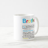 Mug Message de résultat du moteur de recherche Best Br (Devant droit)