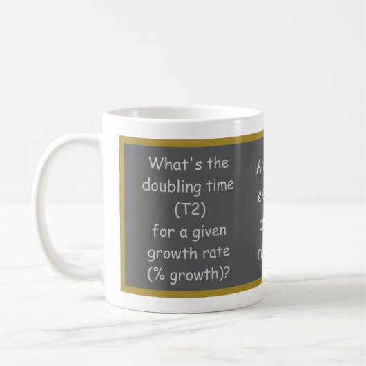 Mug Message et équation du "Temps de doublement" (Gauche)
