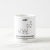 Mug messager de camp {molécule} juste A deuxième (Centre)