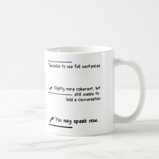 Mug Mesures de niveau de caféine (Droite)
