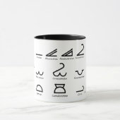 Mug Météorologie (Centre)