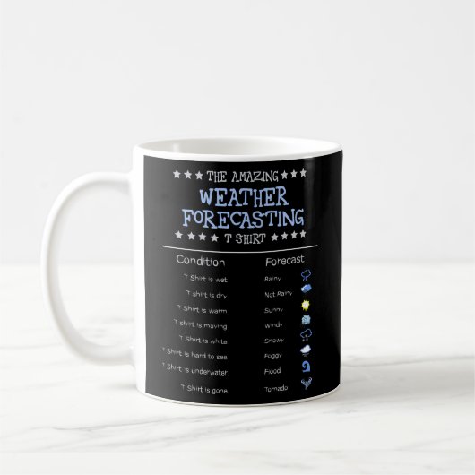 Mug Météorologie Prévisions météorologiques Extraordin (Gauche)