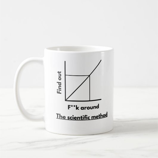 Mug Méthode scientifique muqueuse (Gauche)