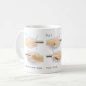 Mug Méthodes Dessin Bows Kyudo tir à l'arc Yumi Bow Dr (Devant gauche)